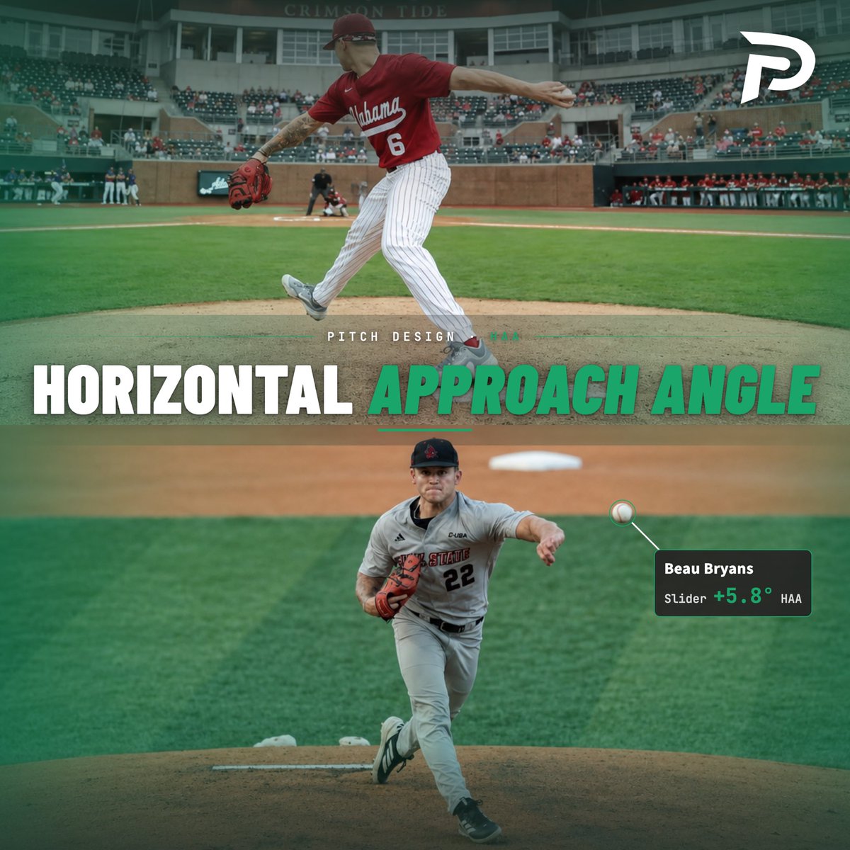 Horizontal Approach Angle: Same Movement, Different Path preview