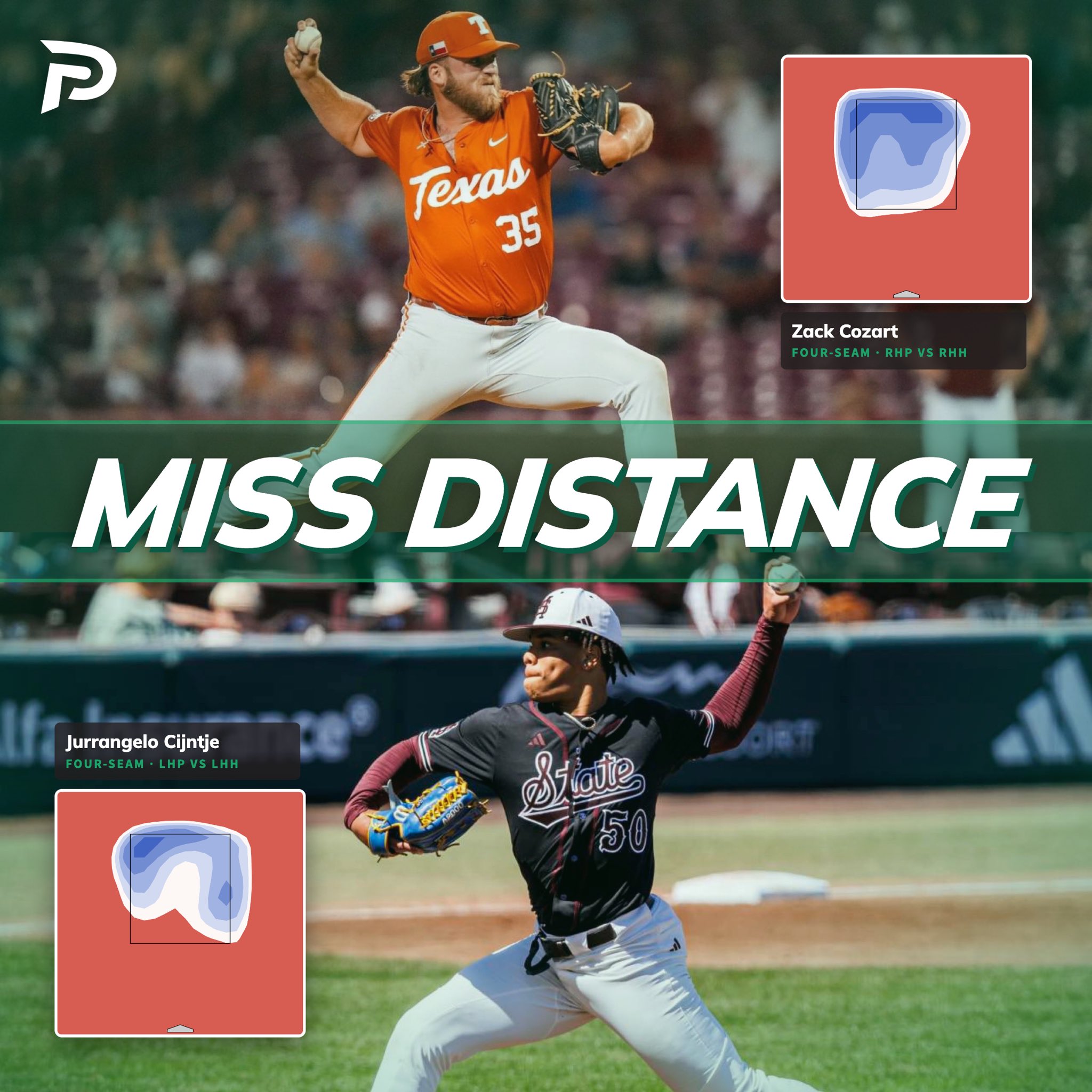 Miss Distance: How Pitch Shape Changes the Margin for Error preview